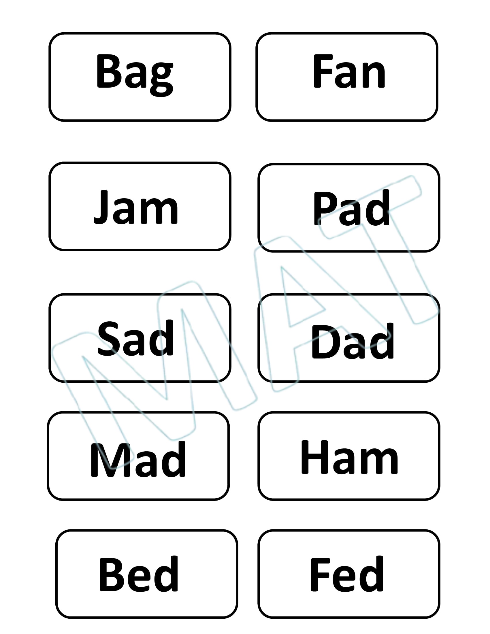 Consonant Vowel Consonant