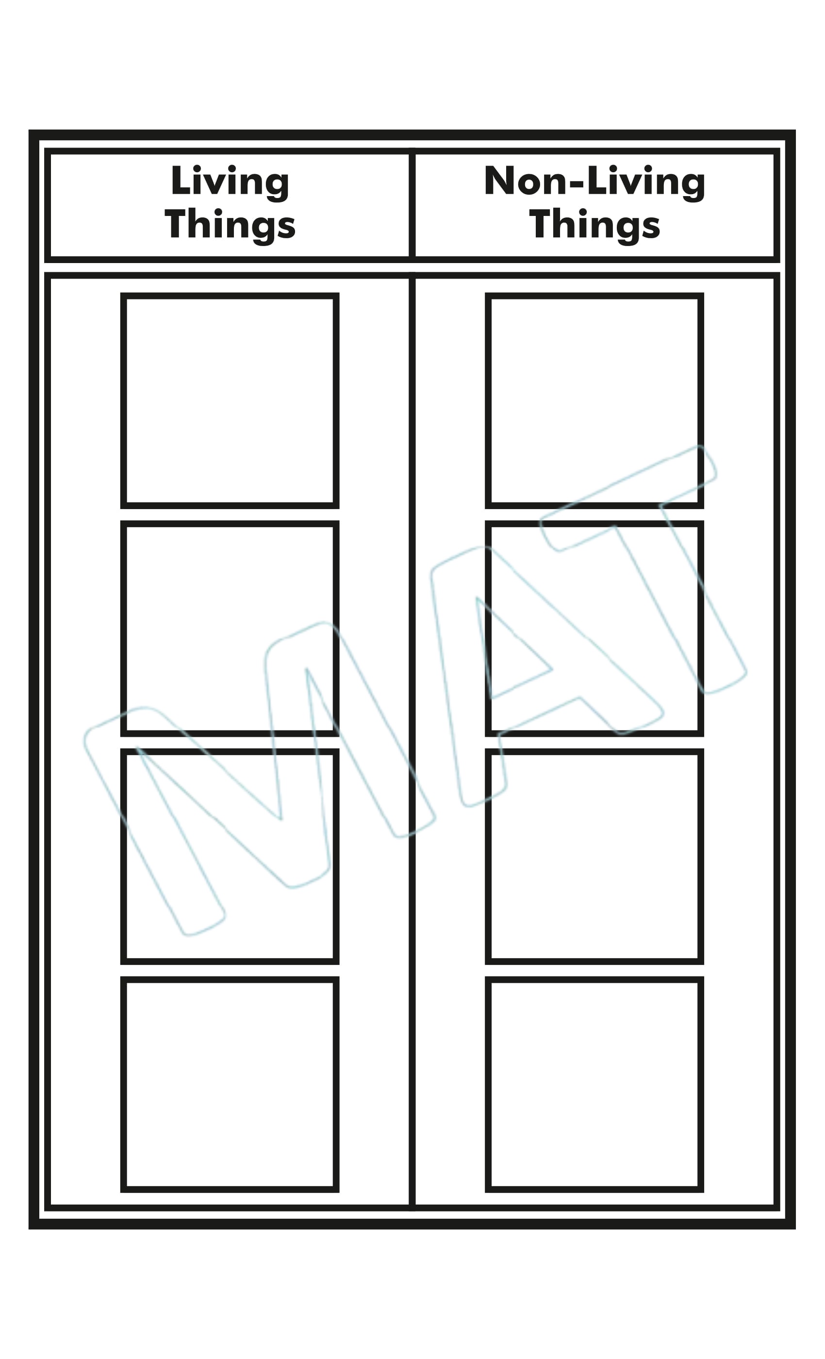 Living And Non- Living Things Vol-1