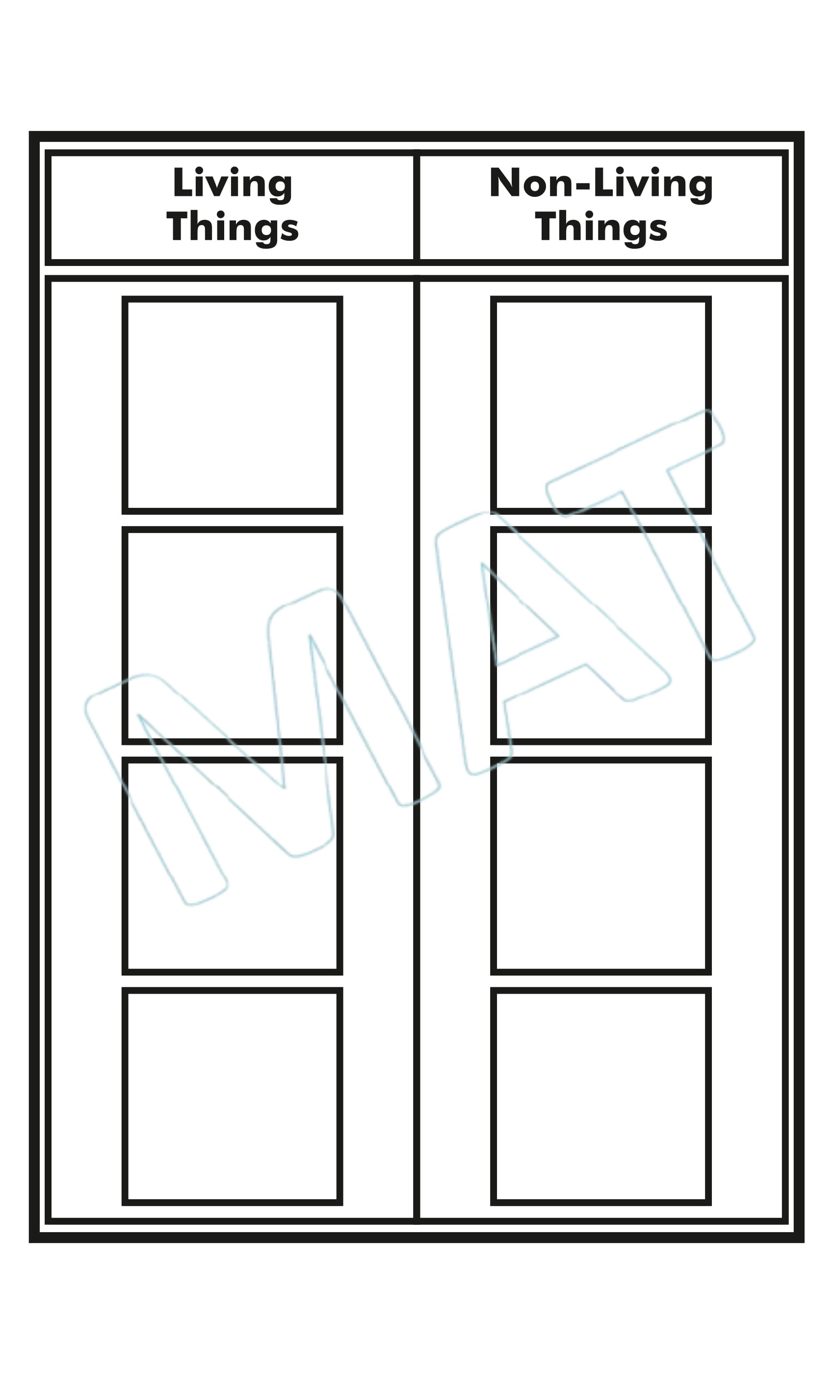 Living And Non- Living Things Vol-1