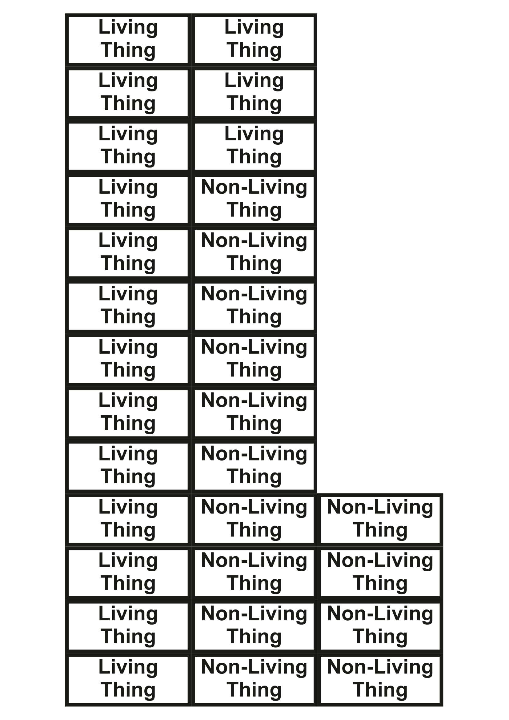 Living And Non- Living Things Vol.2