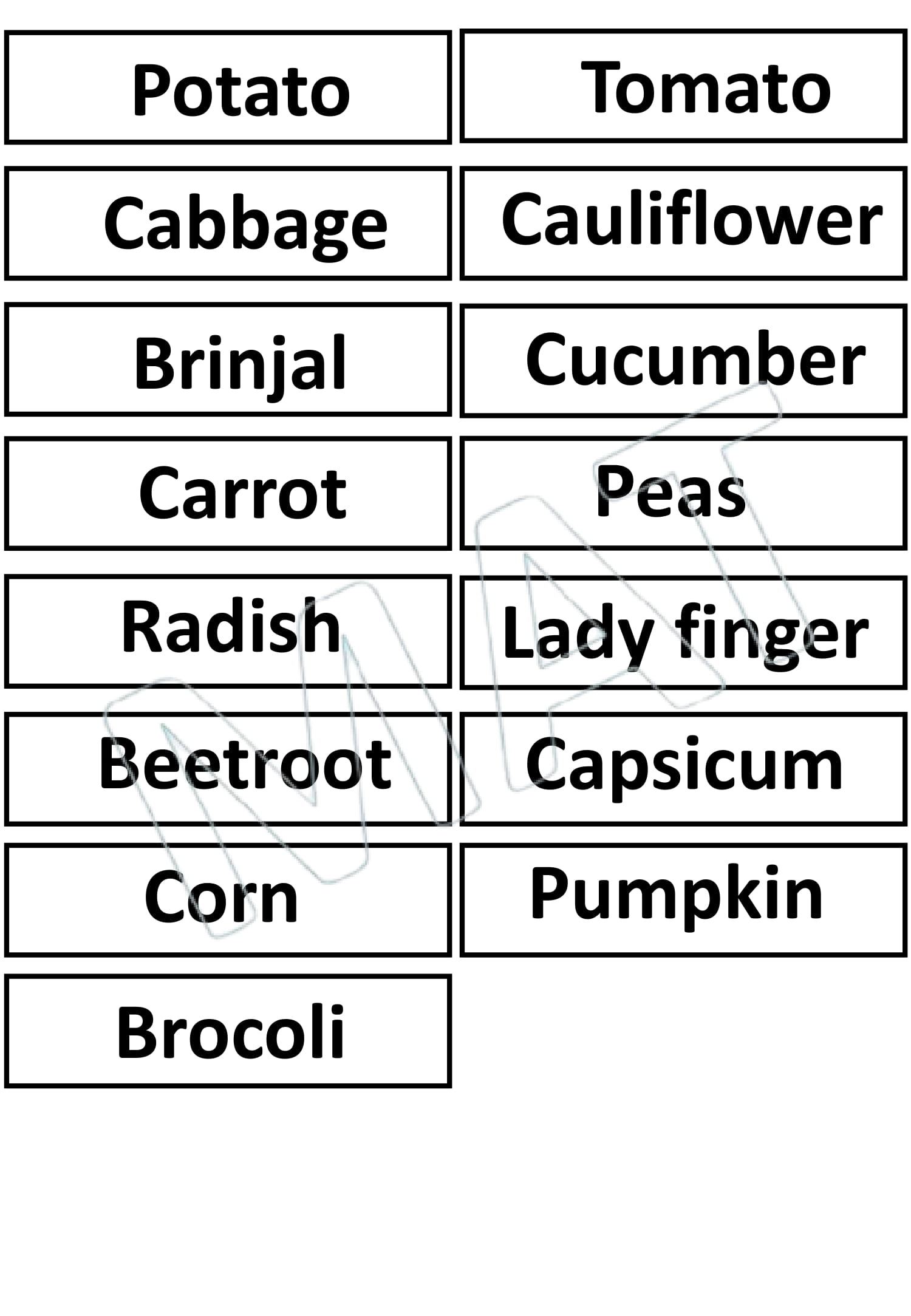 Naming Vegetables