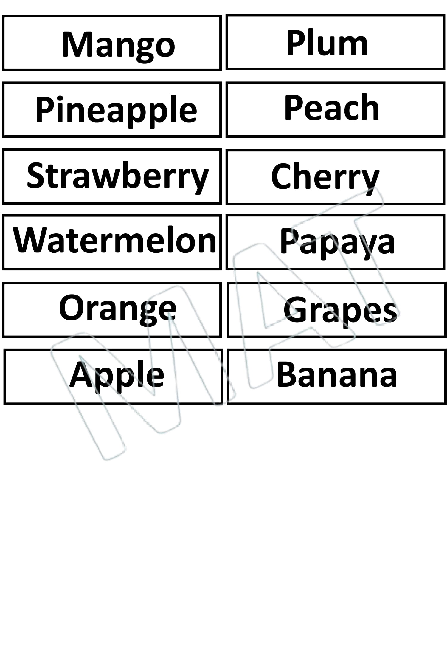 Naming Fruits