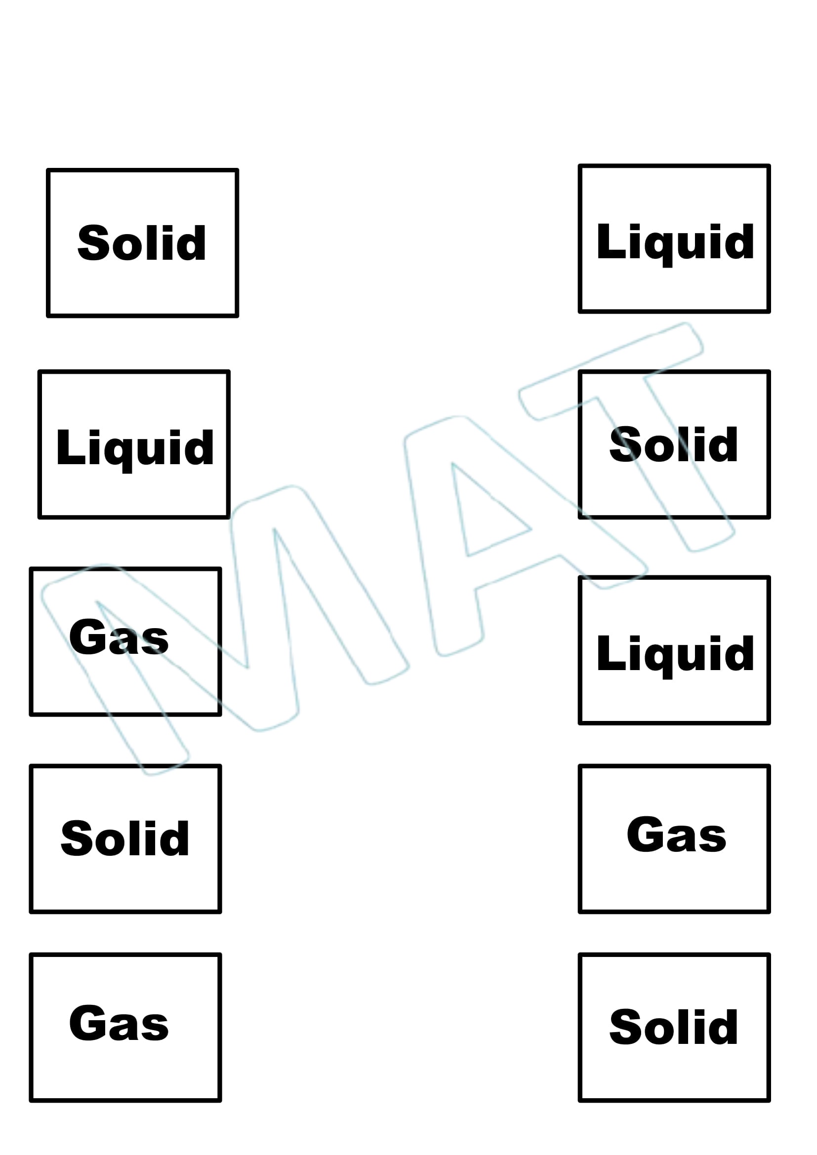 Solid Liquid Gas