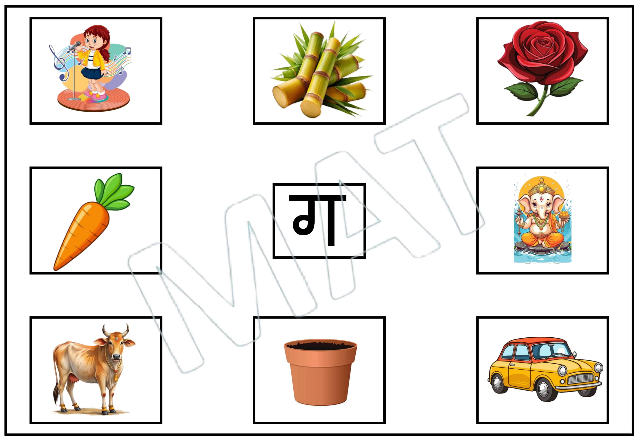 व्यंजन भाग 1