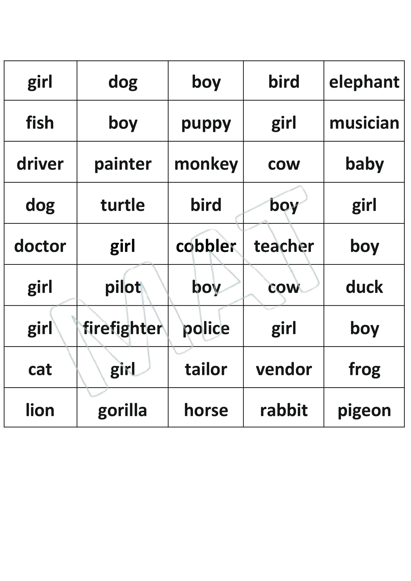 Who Questioning Part-2