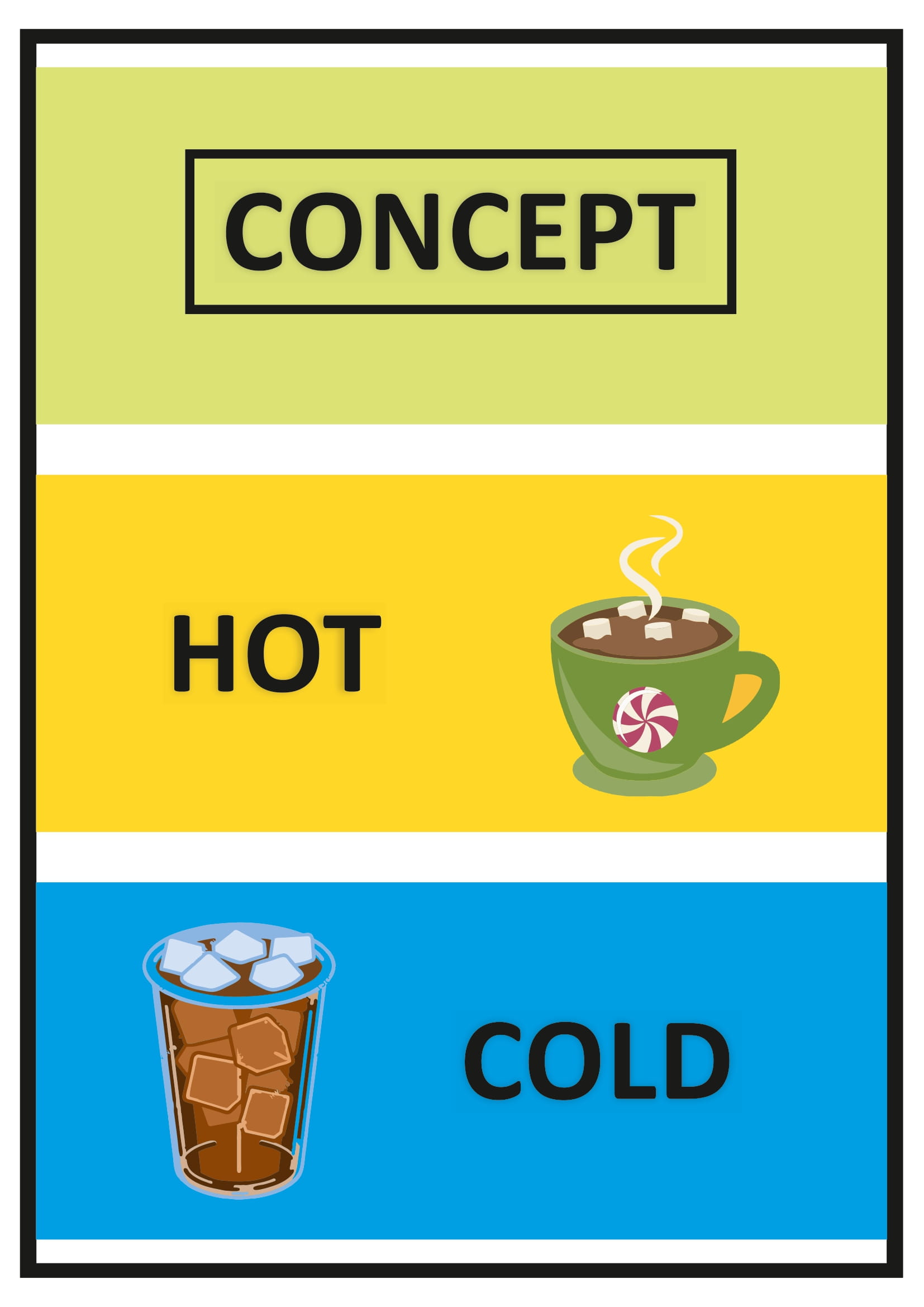 Concept of Hot & Cold