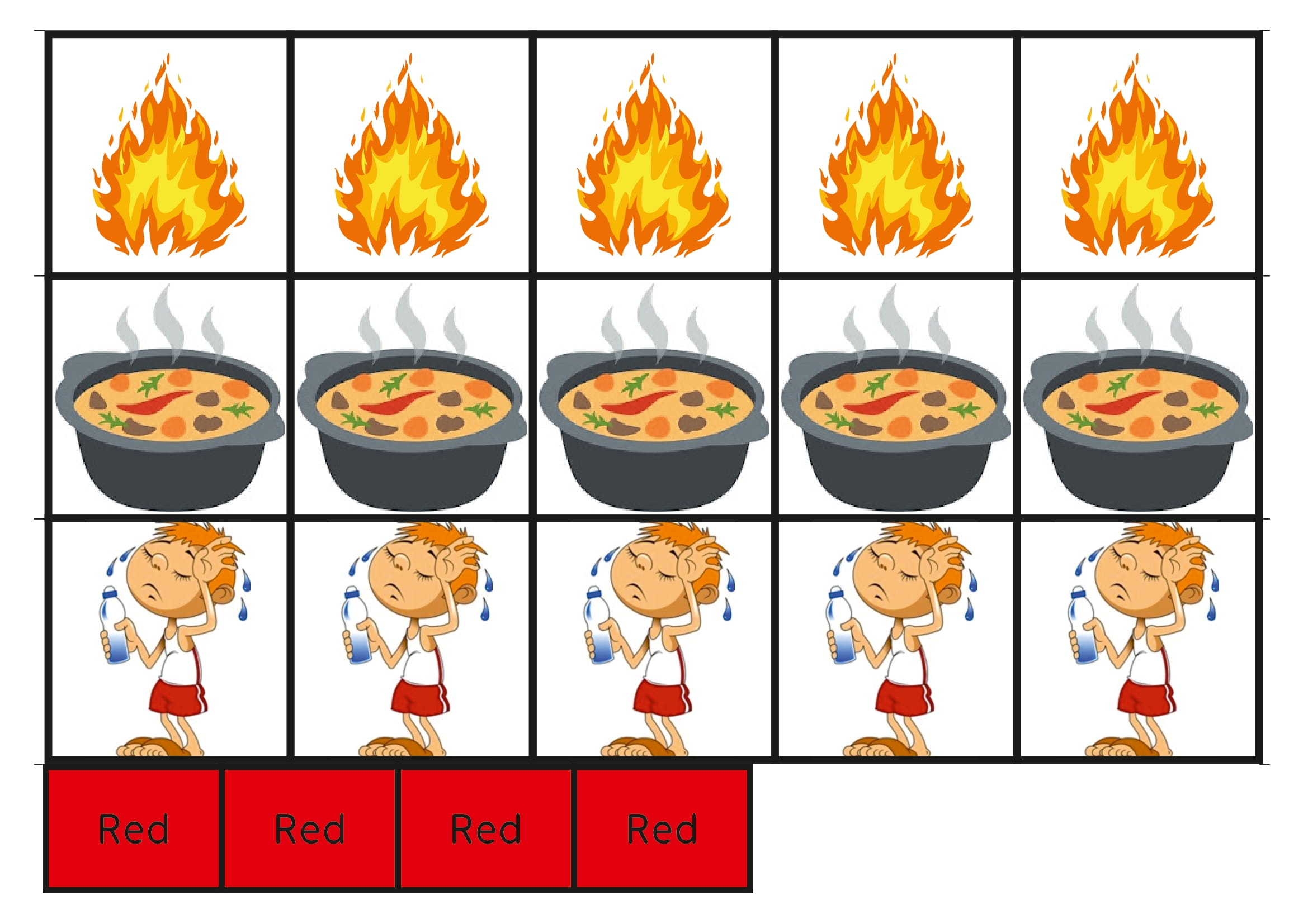 Concept of Hot & Cold