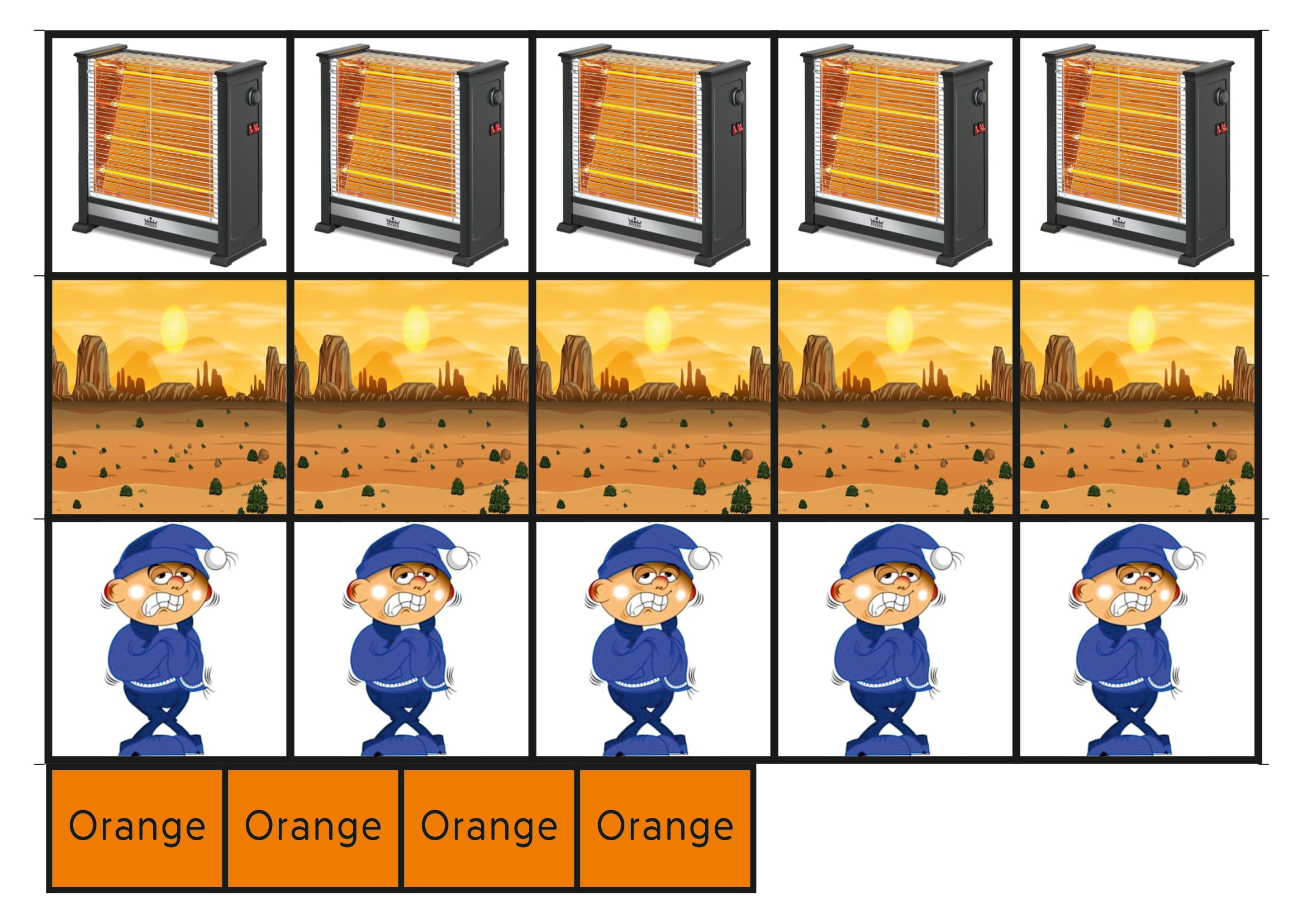 Concept of Hot & Cold