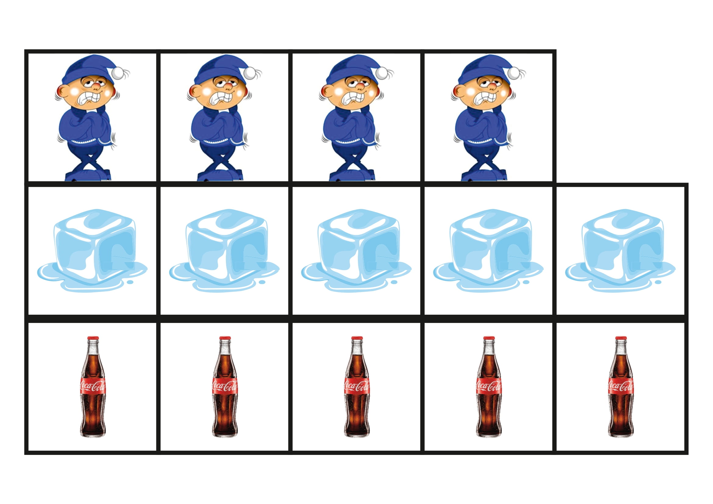 Concept of Hot & Cold