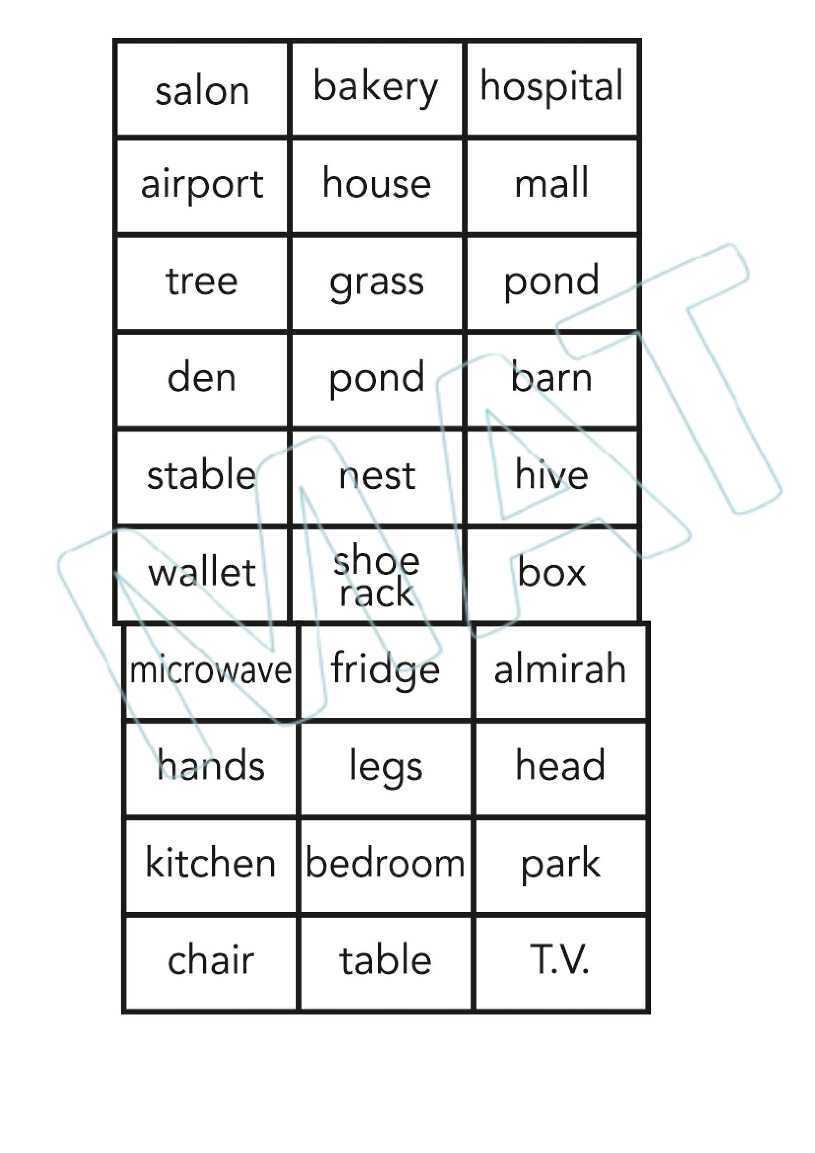 Where Questions Part-2